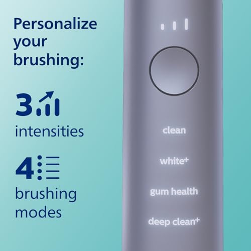 Philips Sonicare DiamondClean Smart 9300 Electric Toothbrush, Sonic Toothbrush with App, Pressure Sensor, Brush Head Detection