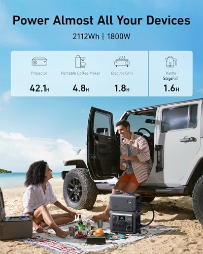 Anker SOLIX C1000 Portable Power Station, 1800W (Peak 2400W) Solar Generator, Full Charge in 58 Min, 1056wh LiFePO4 Battery for Home Backup