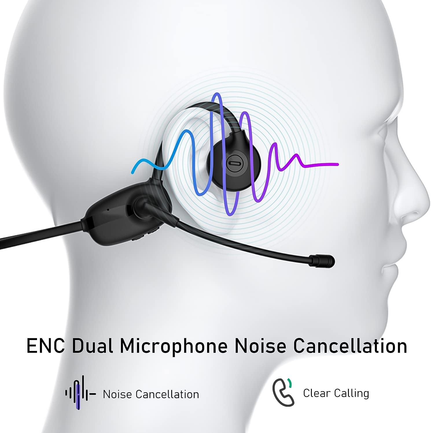 Bone Conduction Headphones with Mic, Bluetooth 5.3 Wireless Headset with Noise Canceling Microphone Boom