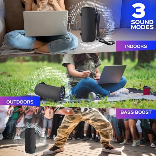 TREBLAB Ultra Loud Wireless Speaker - 60W Stereo Sound with Deep Bass, 20H Playtime, Powerbank, Waterproof