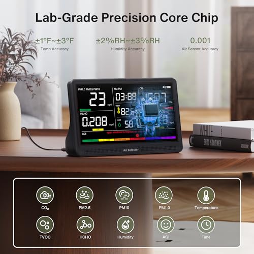 bonoch 16 in 1 Air Quality Monitor Indoor 7" Display 9 AQI+7 AQI Alerts Air Quality Tester for CO2, TVOC, PM2.5 PM1.0 PM10, HCHO