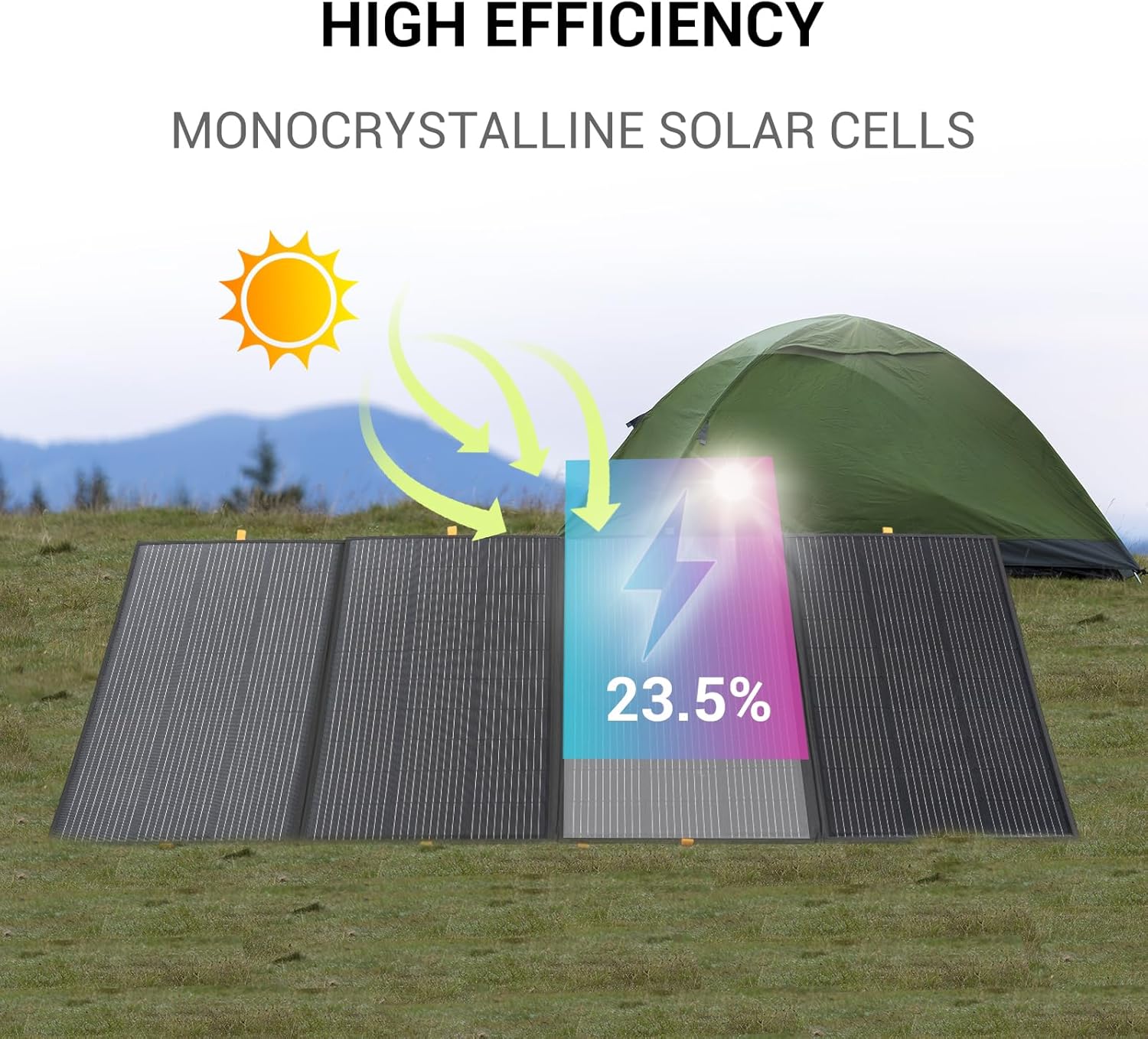 400W Portable Solar Panel,Foldable Solar Panel Power Backup,36V Output Solar Charger for Power Station Off Grid Outdoor Activities, RV, Marine