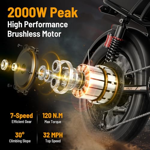 Jasion YR20 Electric Bike for Adults with Peak 2000W Motor, 48V 20AH Battery Electric Bicycle