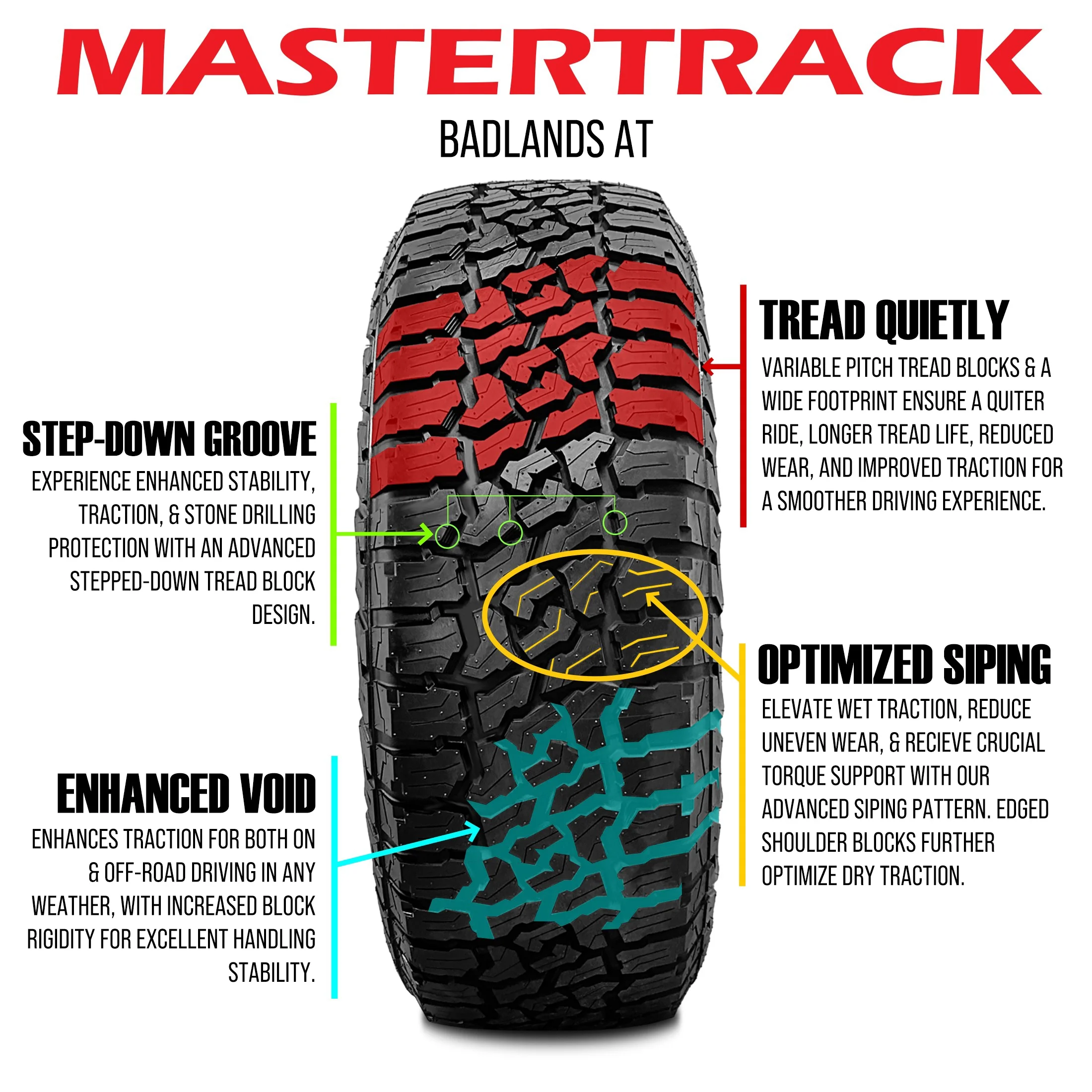 Mastertrack BADLANDS AT All Terrain P285/70R17 117T SUV Light Truck Tire 285/70/17(Tire Only)