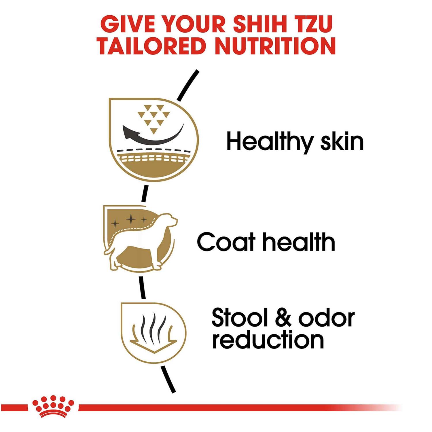 Royal Canin Breed Shih Tzu Adult Dry Dog Food - Pet Supplies online store