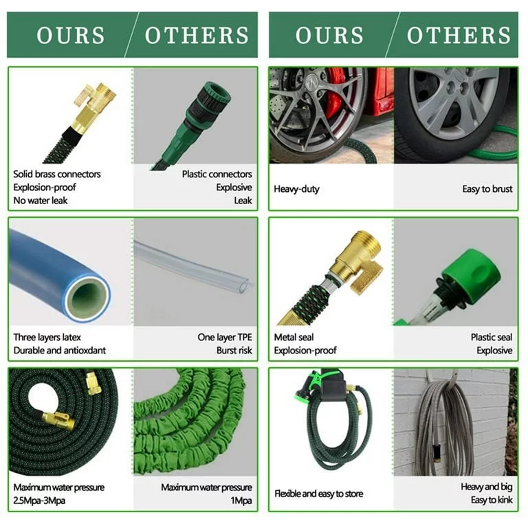 100FT Garden Hose,10 Function Spray, Durable, No-Kink Water Hose for Watering and Washing - Curated Treasures Market