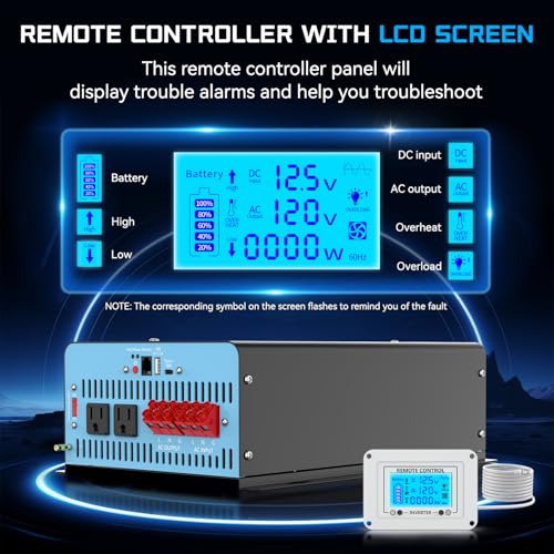 1500W Pure Sine Wave Inverter with Transfer Switch, 12V DC to 120V AC Converter with 2AC Outlets, USB Port, Type-C Port, Remote Controller