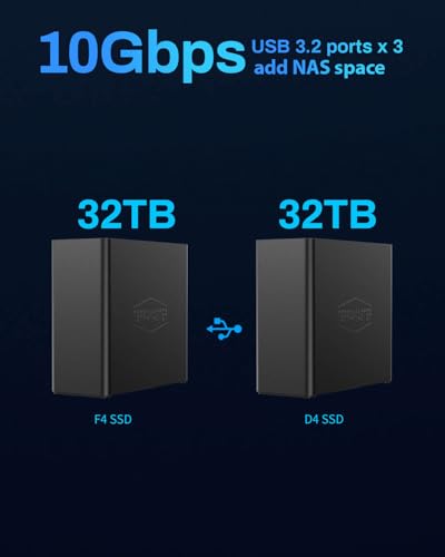 TERRAMASTER F4 SSD NAS Storage - 4Bay All SSD NAS Server N95 QuadCore CPU, 8GB DDR5 RAM, 5GbE Port