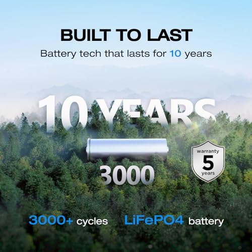 EF ECOFLOW Portable Power Station RIVER 2, 256Wh LiFePO4 Battery/ 1 Hour Fast Charging, 2 Up to 600W AC Outlets