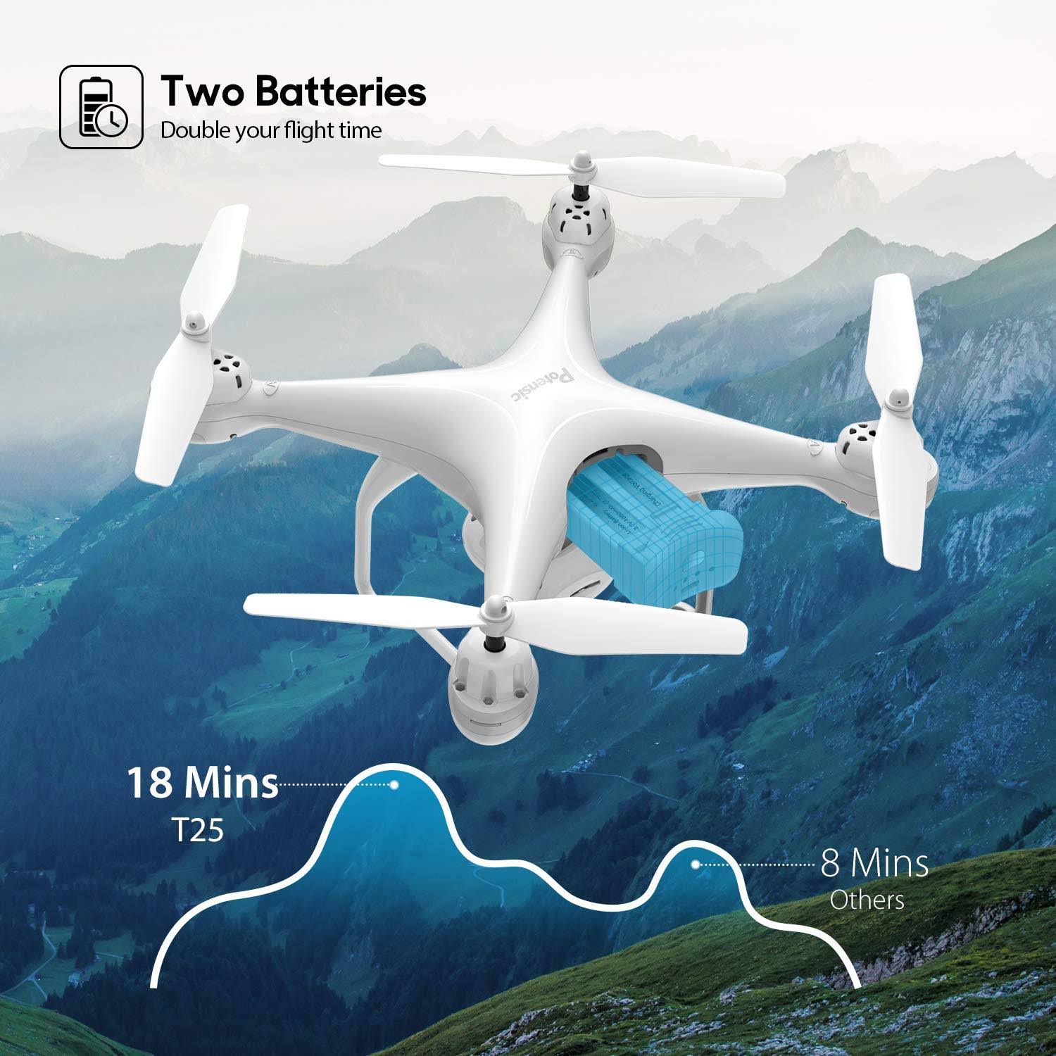 Potensic T25 GPS Drone, FPV RC Drone with Camera 1080p HD WiFi Live Video