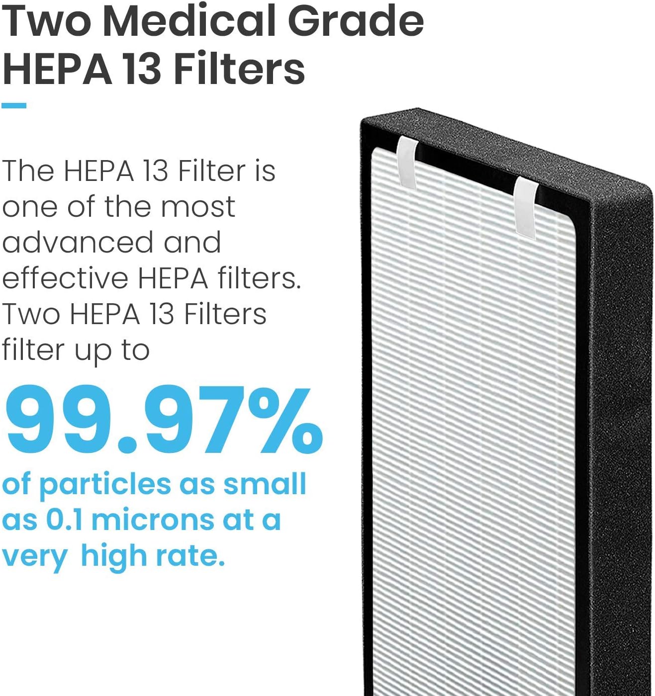 Pro Breeze Large Air Purifier True HEPA H13 Filter - WiFi and Smart App Air Purifier with 2000 Sq Ft Coverage, 800 CADR & 6 HEPA