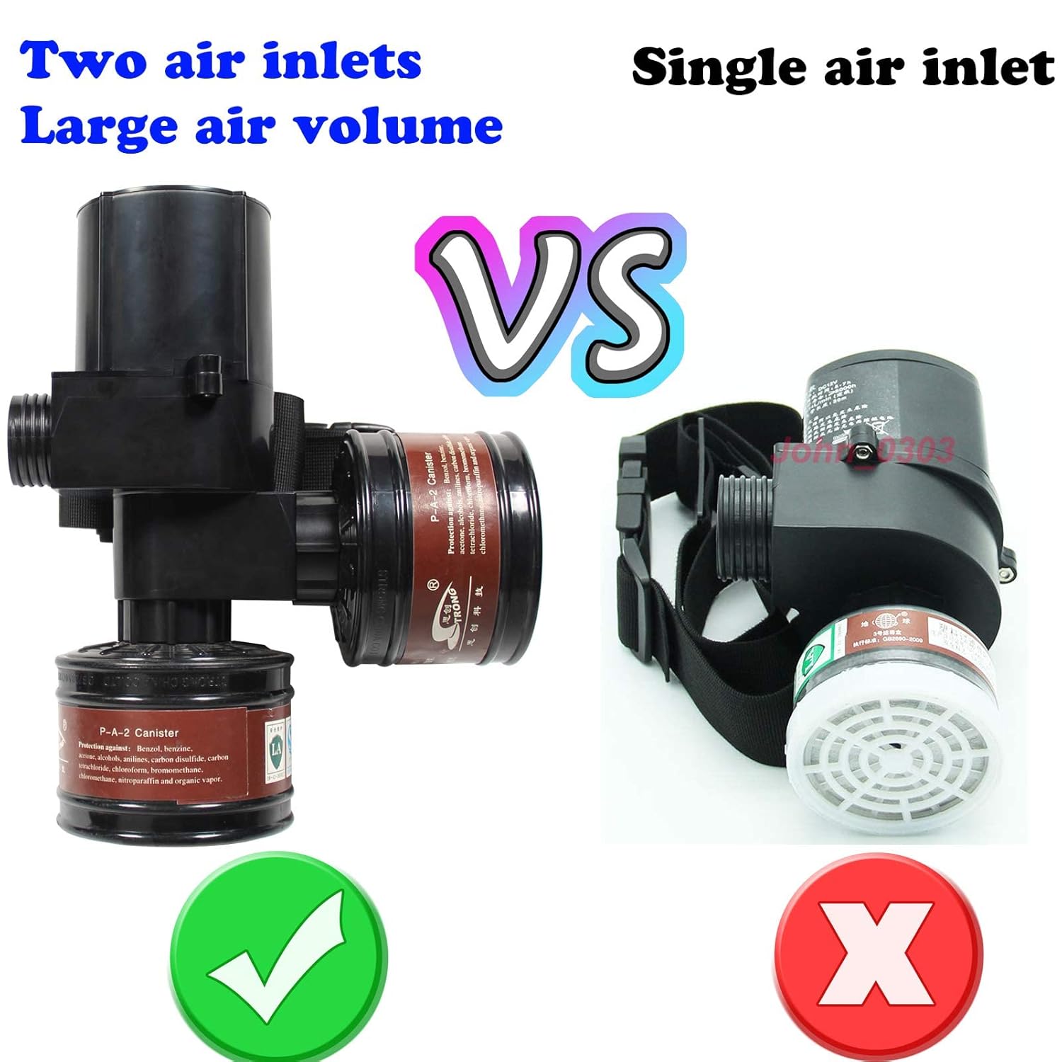Portable Electric PAPR Respirator System, Air Respirator for Painting, Powered Air Purifying Respirator, Dust and Industry Use