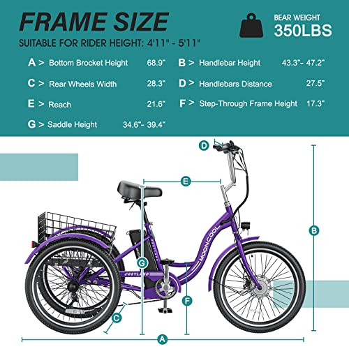 MOPHOTO Electric Trike, 7 Speeds Electric Tricycle for Adult, 350W 36V 3 Wheel Electric Bikes