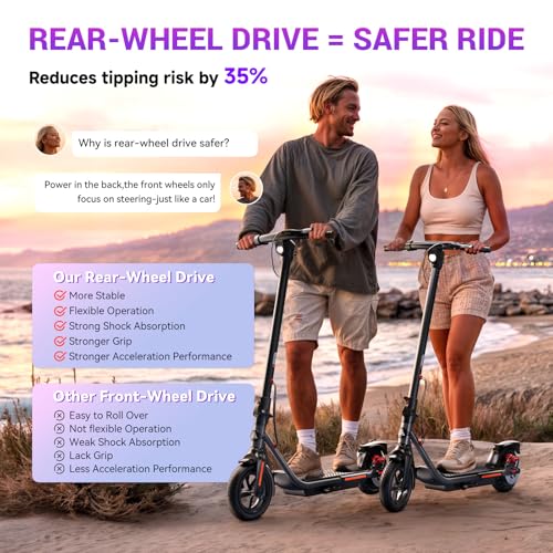 TST Electric Scooter for Adults, 19 Mph Top Speed, 15 Miles Long Range, 8.5" Solid and Pneumatic Tire, Commuting Electric Scooter with Cruise Control