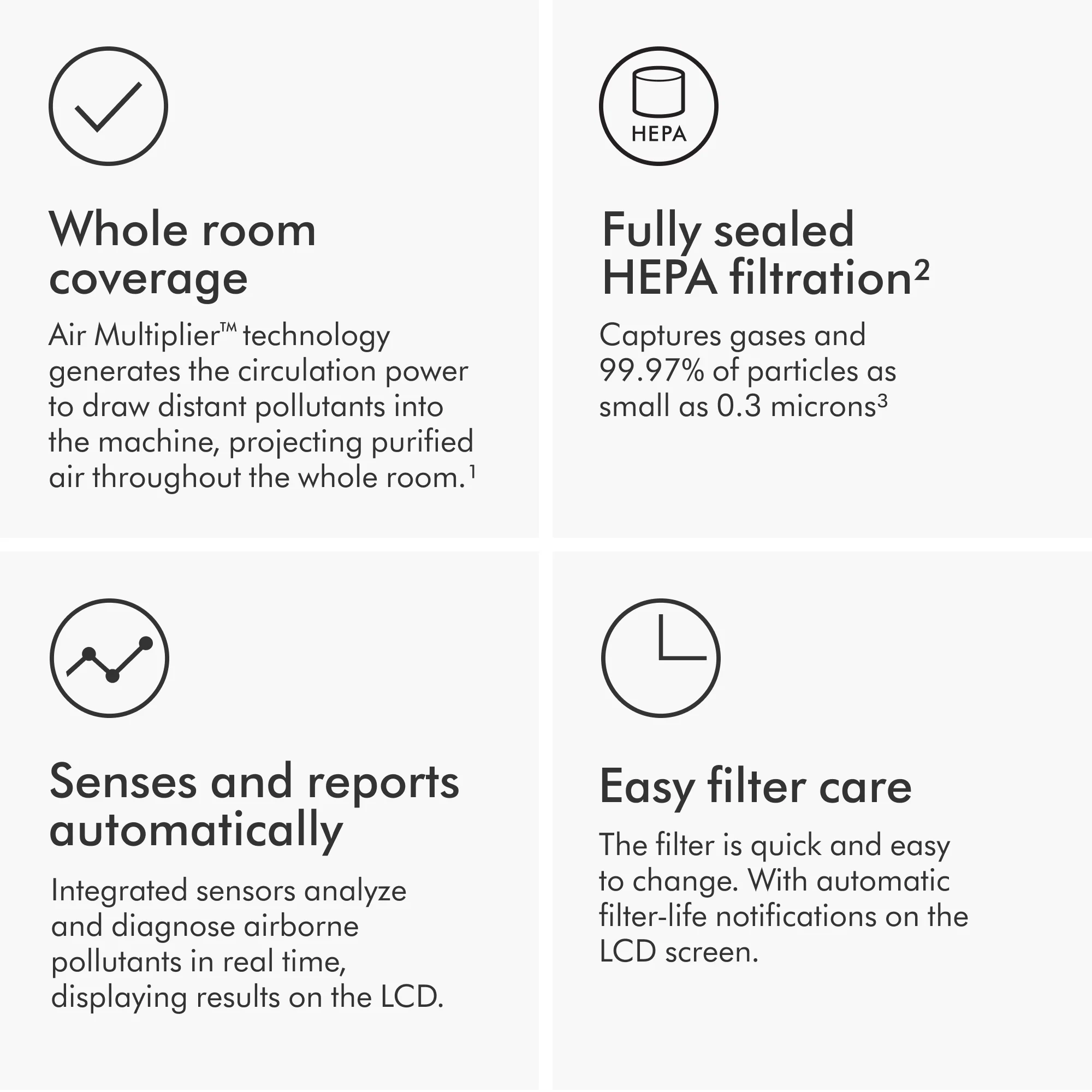 Dyson TP10 Purifier Cool | White | New