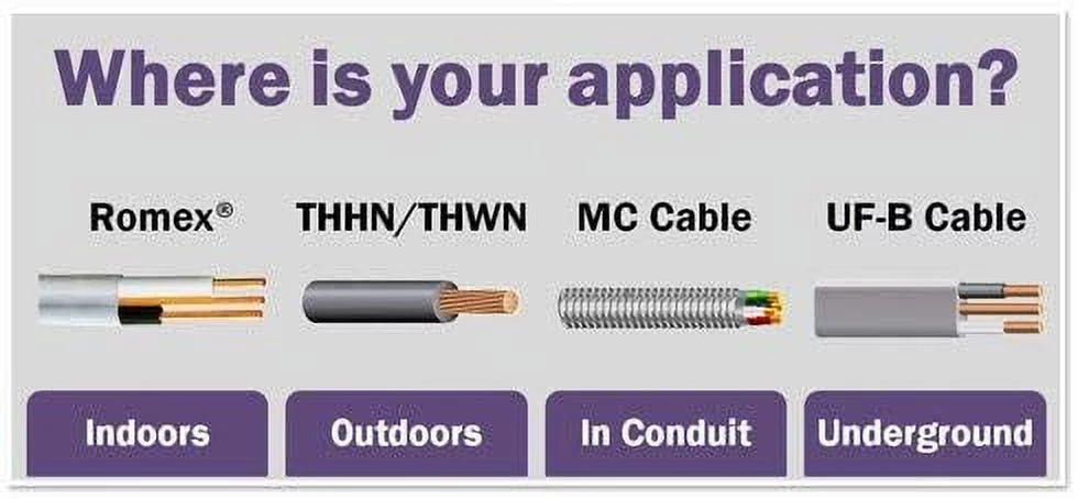 12/2 NM-B, Non-Metallic, Sheathed Cable, Residential Indoor Wire, Equivalent to Romex (100FT Cut) - Curated Treasures Market