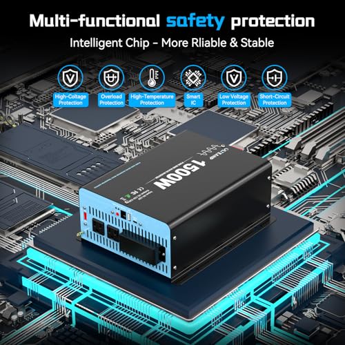 1500W Pure Sine Wave Inverter with Transfer Switch, 12V DC to 120V AC Converter with 2AC Outlets, USB Port, Type-C Port, Remote Controller