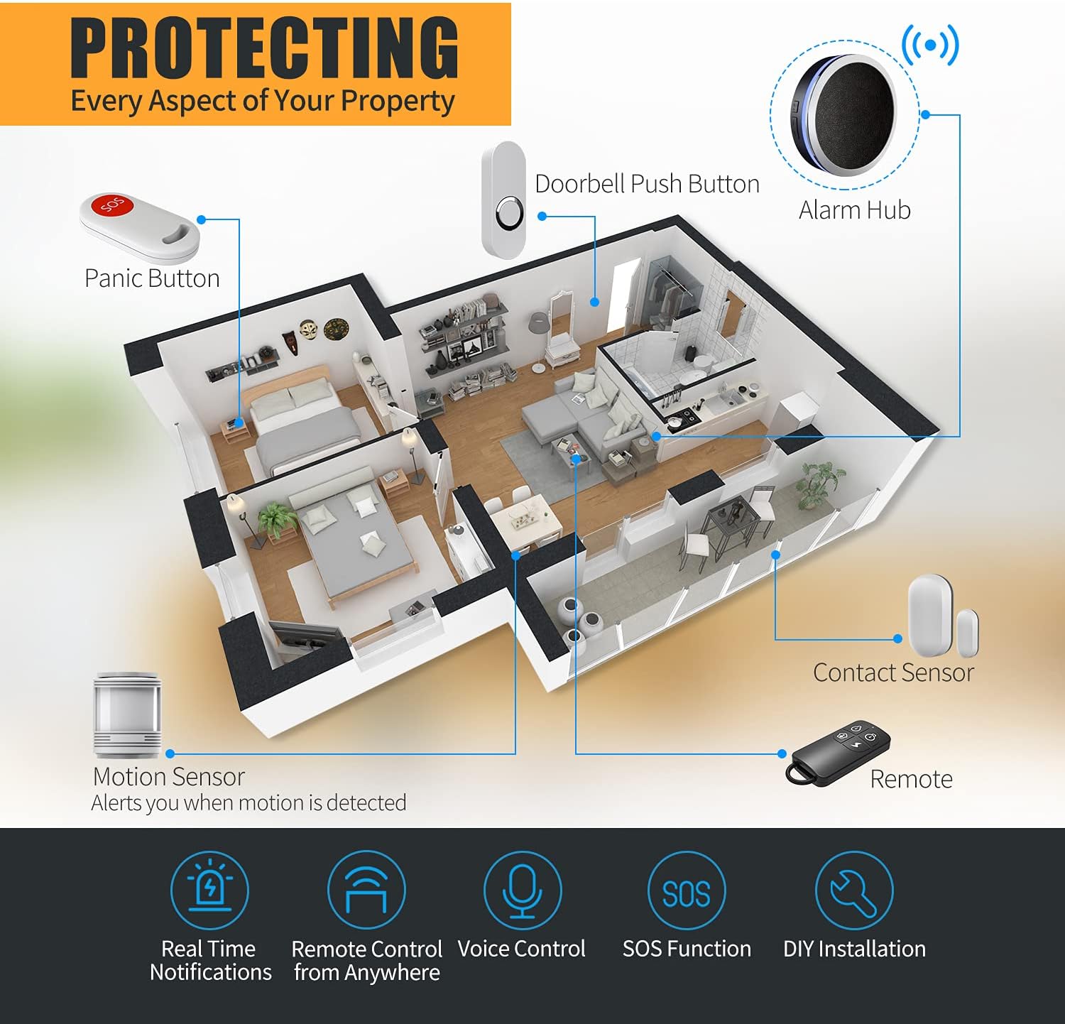 US:E Smart Wireless DIY Home Security Alarm System,9 Piece Kit, Doorbell, Motion Sensor, Entry Sensor, Remote Control, Panic Button