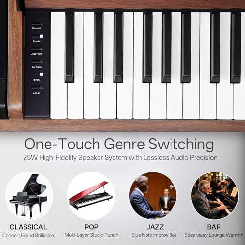 AKLOT Modern Weighted Keyboard Piano: 88-Key Graded Hammer Action Digital Piano, ​Silent Soft-Fall Cover, U-Stand, Triple Pedal, MIDI, Headphone