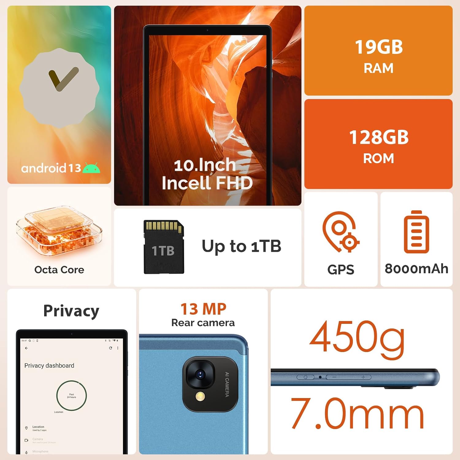2024 Android 13 Tablet, 10.1 inch Tablet with 128GB ROM,19GB RAM, 1TB Expand, 2.0GHz cpu, 1920*1200 Incell screen, 8000mAh