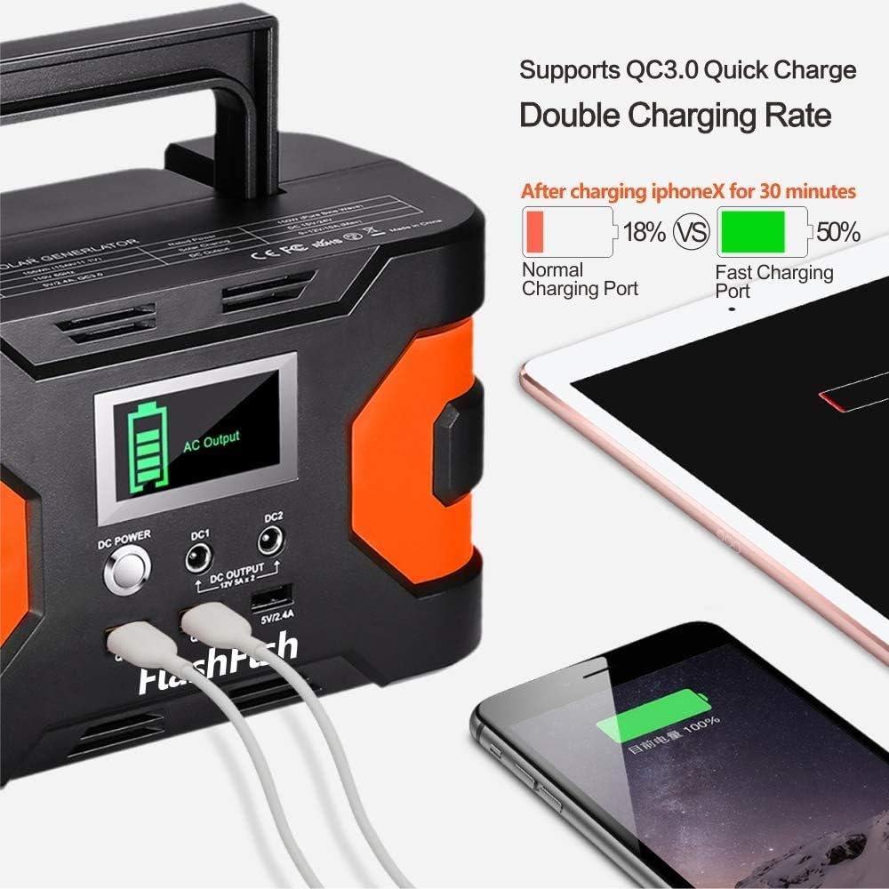 200W Peak Power Station