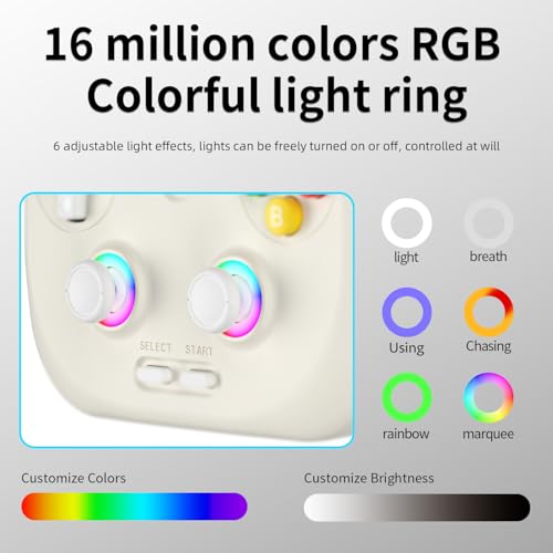 RG406V Handheld Game Console 42K+ Retro & Modern Games 30 Emulators 4-inch Touchscreen Android 13 Unisoc T820 Video Games Multi Game Console for Kids