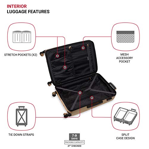 SwissGear 7272 Energie Expandable Hardside Luggage with Spinner Wheels and TSA Lock, Gunmetal, Carry-On 19-Inch