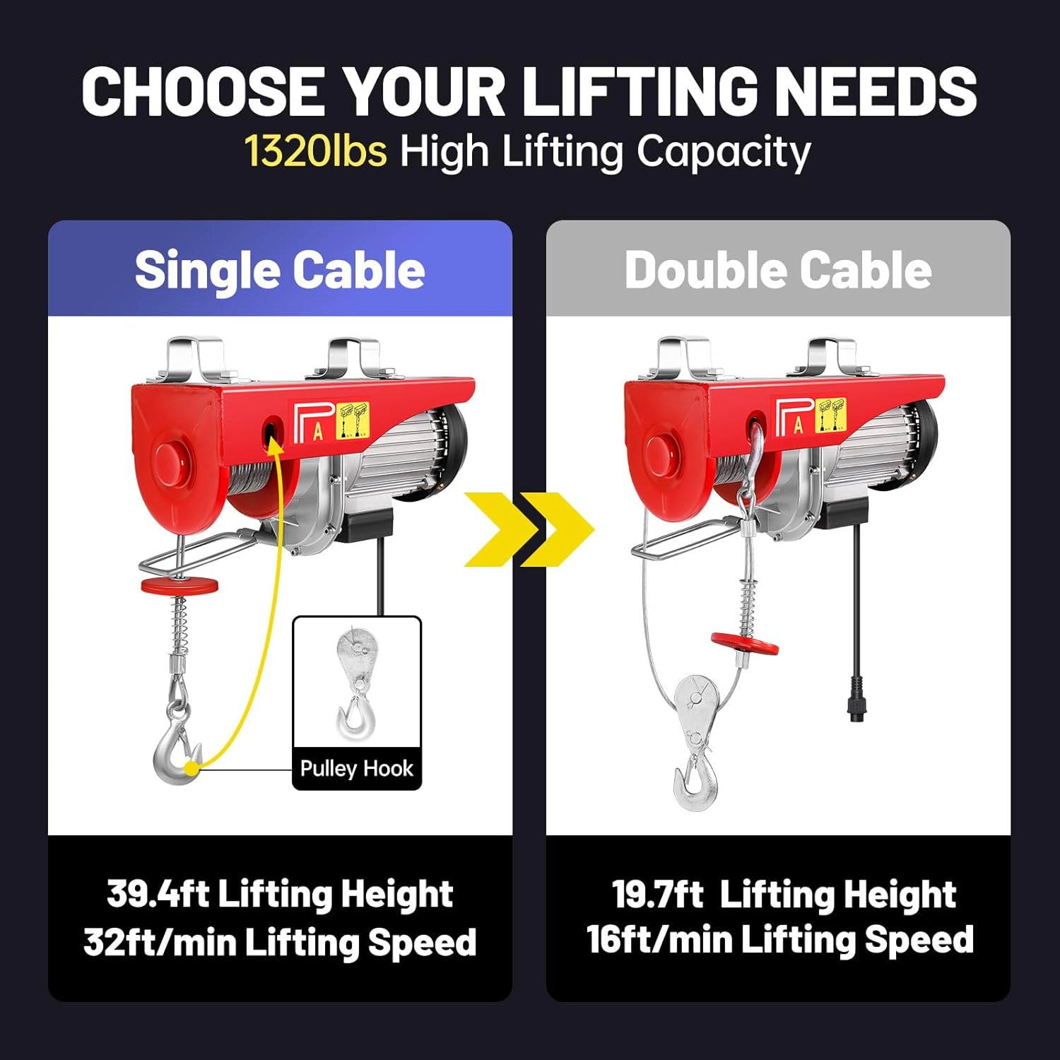 1320lbs Heavy Duty Auto Lifting Wireless Electric Hoist, with 39ft Rope, 110V for Warehouse, Garage, Factory