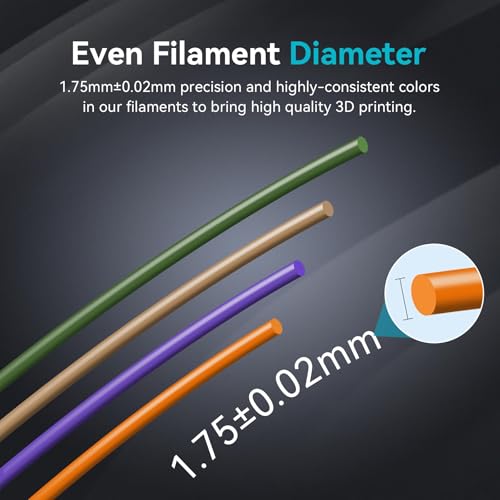 SUNLU 3D Printer Filament Bundle, PLA Plus Filament 10KG 1.75mm, Neatly Wound Filament for Most 3D Printer, 10 Colors, 1kg Spool