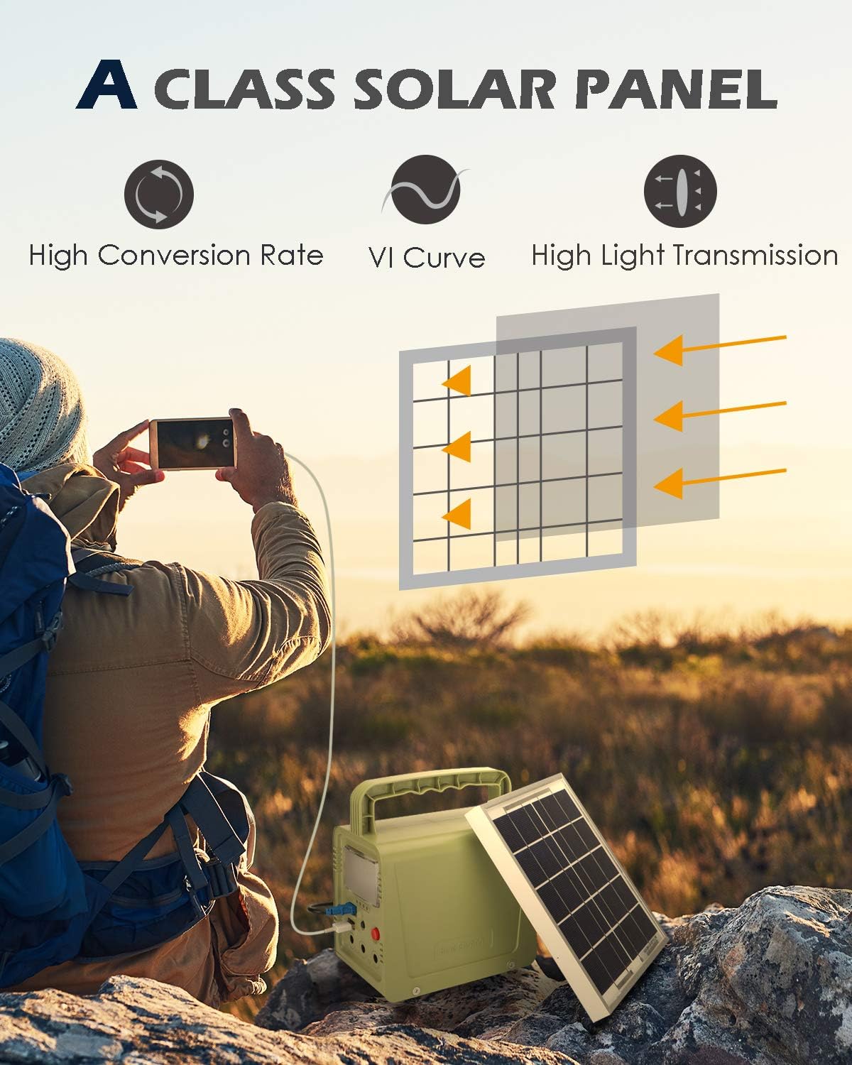 Portable Solar Generator, WAWUI 84Wh Portable Power Station with Solar Panel & Flashlights, USB DC Outlets, Solar Generator for Camping Pack of 2