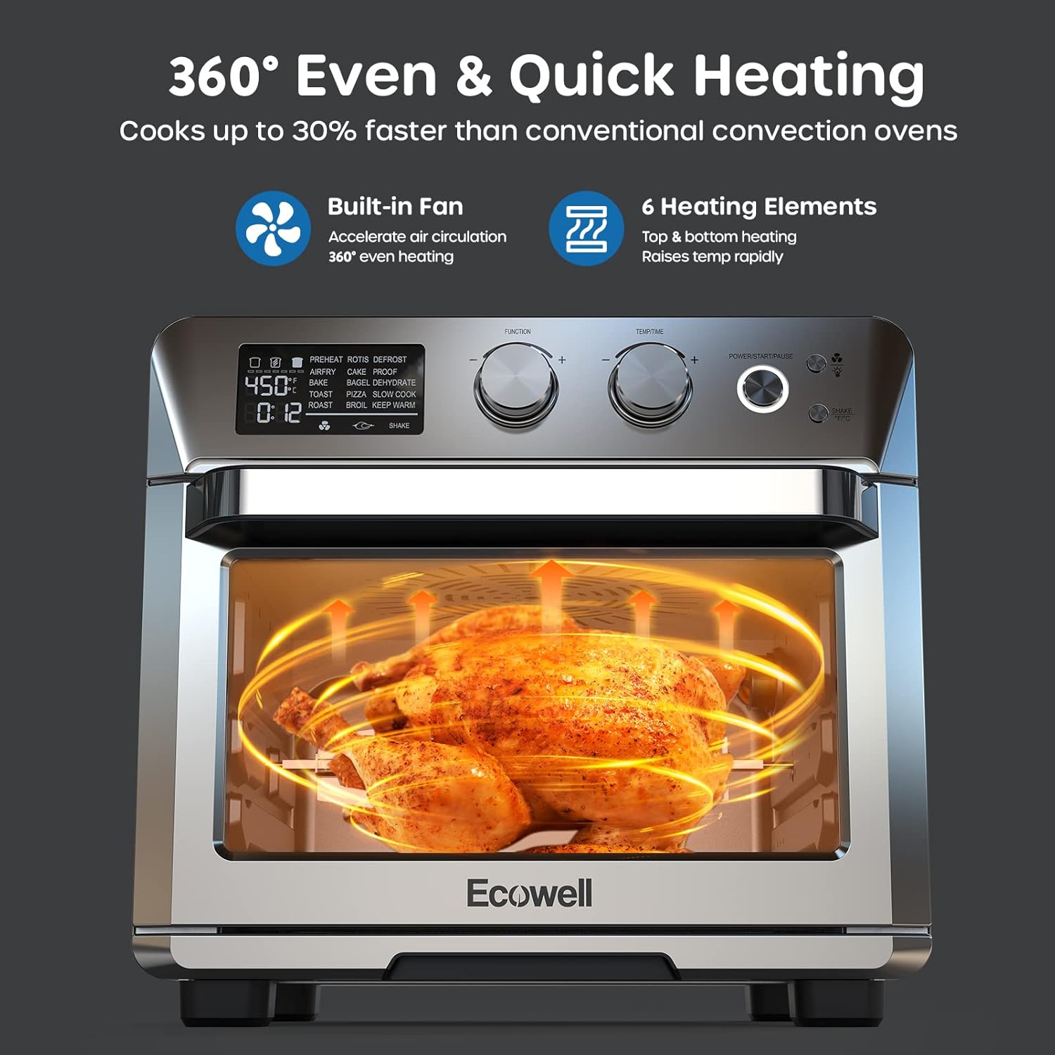 ECOWELL Air Fryer Toaster Oven Combo, 15-in-1 Airfryer Toaster Ovens Countertop, 26.4 QT Stainless Steel Air Fryers Convection Oven