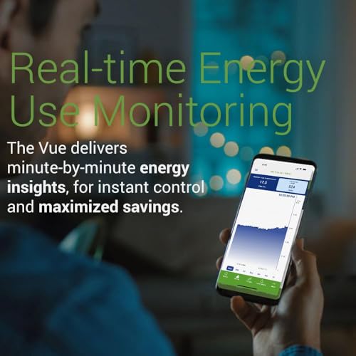Emporia Gen 3 Smart Home Energy Monitor with 16 50A Circuit Level Sensors | Home Energy Automation and Control | Real Time Electricity Monitor/Meter