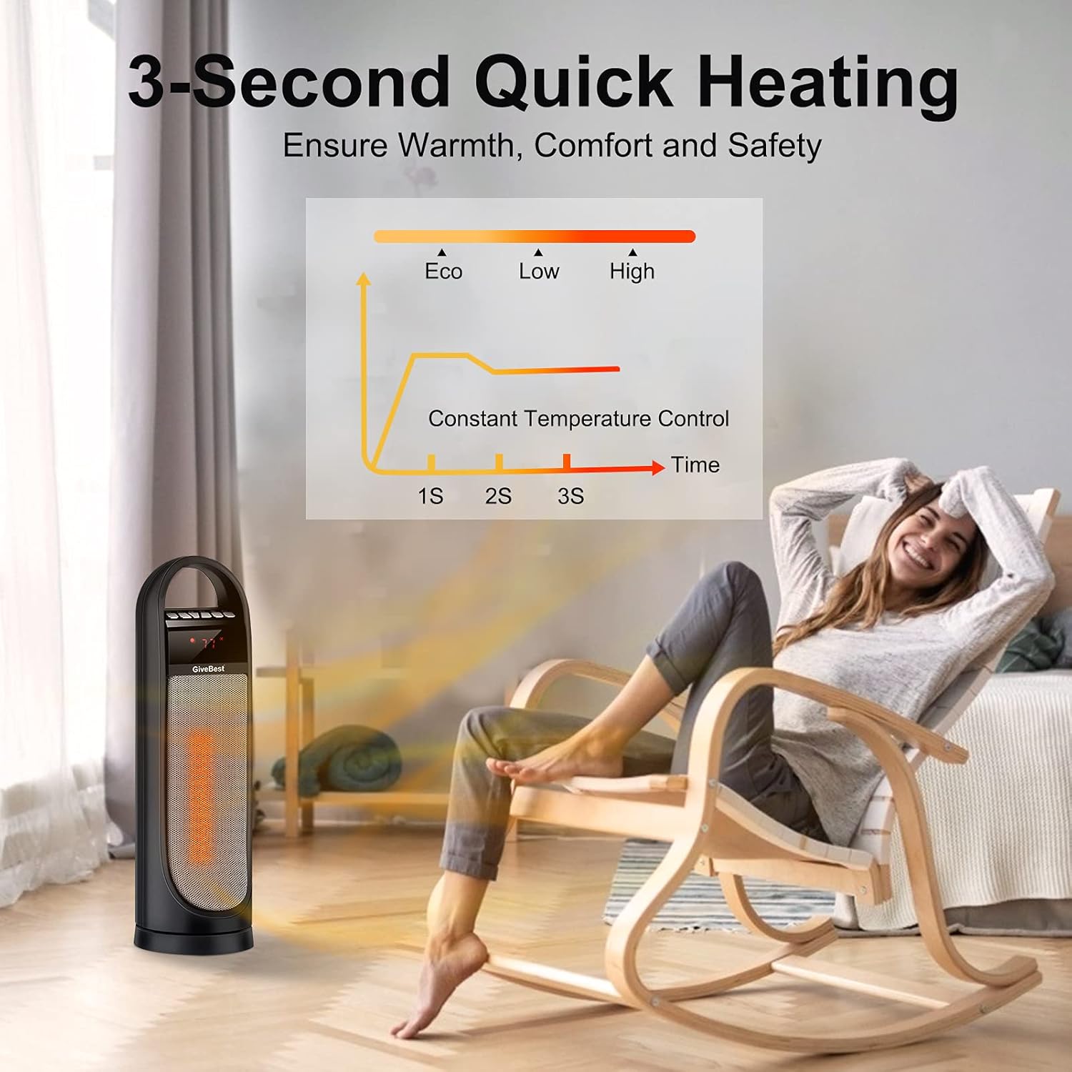 GiveBest Tower Space Heater, Portable Ceramic Heater 1500W/900W with Remote Control, Timer, Thermostat, Overheat & Tip-Over Protection