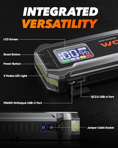 WOLFBOX 4000A Jump Starter,12V Car Battery Jump Starter with 65W Quick Charger,LED Display