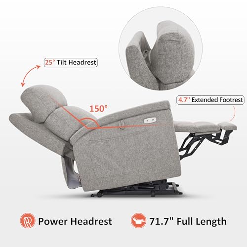 MCombo Power Lift Recliner Chair with Massage and Dual Heating, Adjustable Headrest, Extended Footrest for Elderly People, Fabric R7605 (Dark Grey)