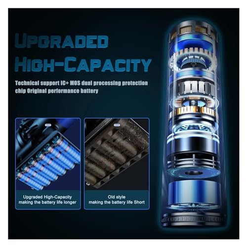 HUANGJW 6000mAh Compatible for Dyson V6 V7 V8 V10 Rechargeable Bateria SV10 SV11 SV12 SV09 Vacuum Cleaner Battery DC58