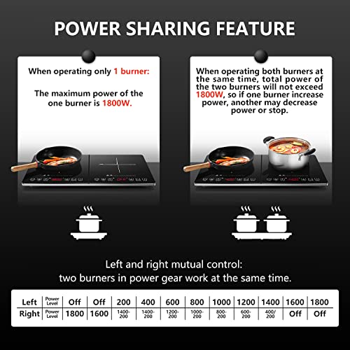 AMZCHEF Double Induction Cooktop 2 Burners Electric Cooker, Independent Control,10 Temperature/Power Levels