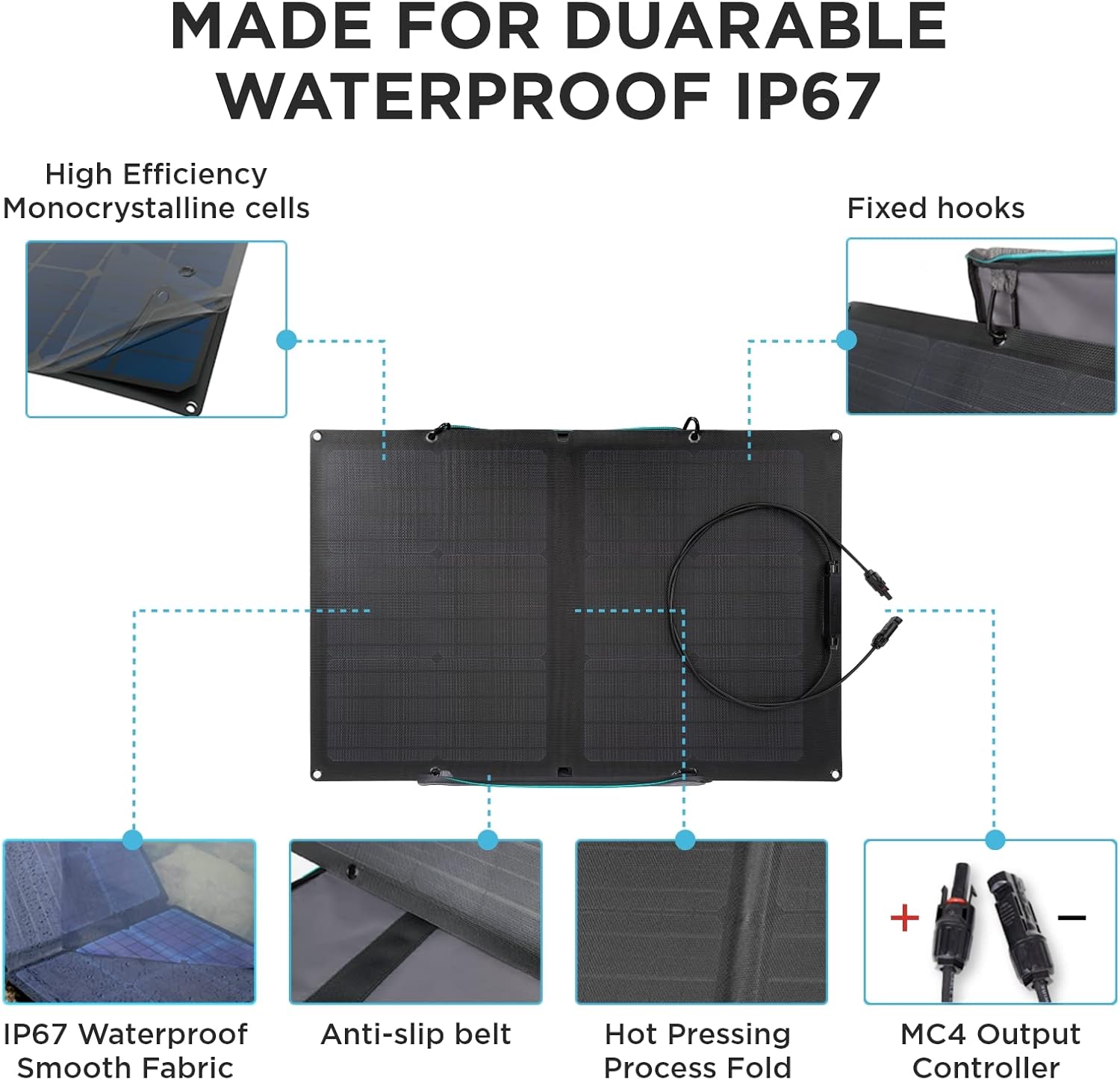 EF ECOFLOW 60W Foldable Solar Panel for Power Station, Portable Solar Charger with Adjustable Kickstand