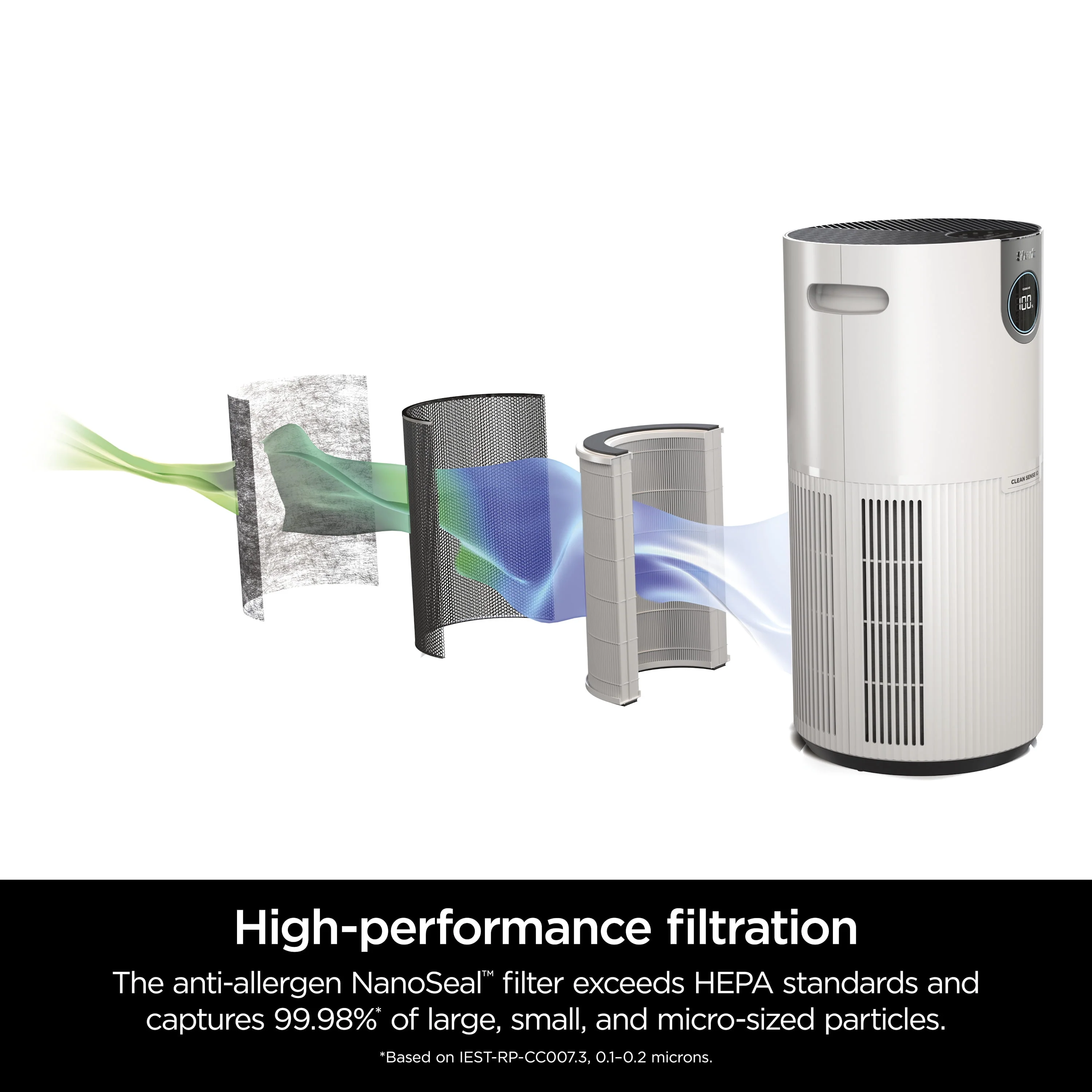 Shark Air Purifier with Nanoseal HEPA, Cleansense IQ, Odor Lock, Cleans up to 500 Sq. Ft, Charcoal Grey, HP100