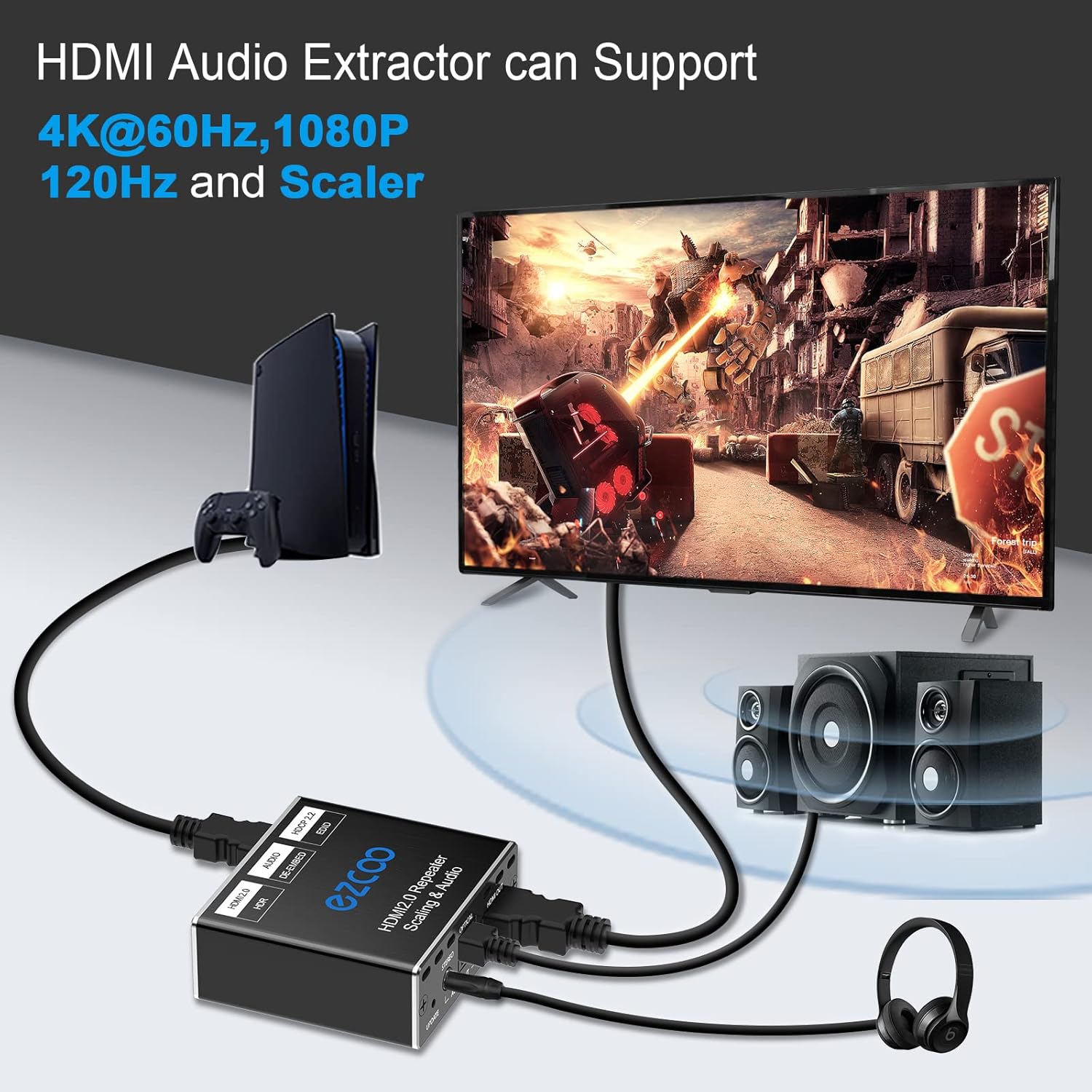 HDMI Splitter 1x1 Audio Extractor 4K 60Hz Atmos CEC EDID/Down-Scale/HDCP Switch Fit Various Video- SPDIF 5.1CH Optical Toslink,Stereo Audio Breakout