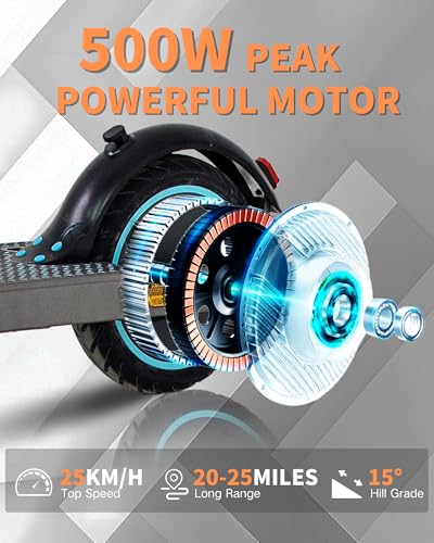 Electric Scooter for Adults, Powerful 500W/1500W Peak Motor, 8.5"/10" Tires, Max 21/28/35 Miles Long Range, Top Speed 19/21/25 MPH, APP