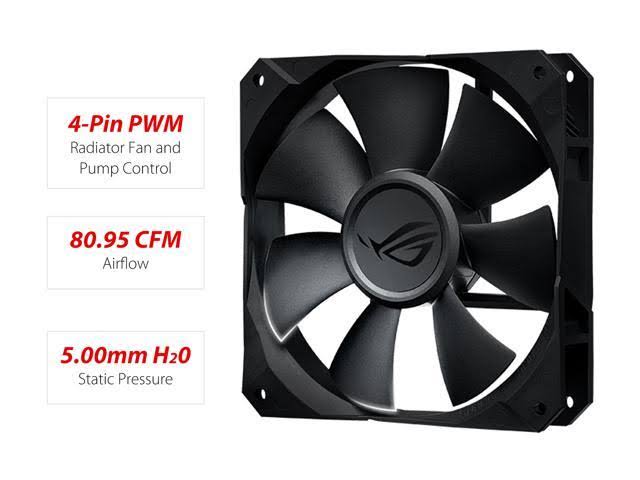 ASUS ROG STRIX LC 240 Processor liquid cooling system