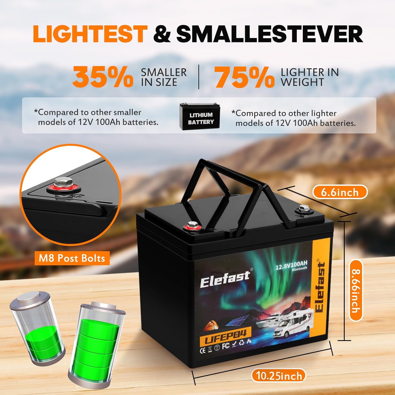 Elefast 12V 100Ah Bluetooth LiFePO4 Lithium Battery, BCI Group 24,Low Temperature Protection Up to 20000 Cycles