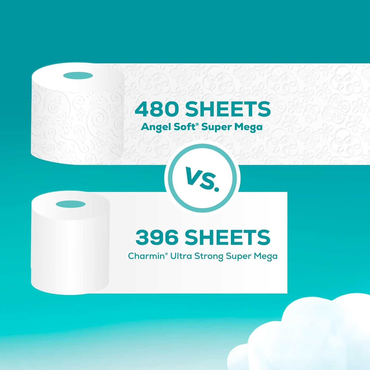 ANGEL SOFT® BATH TISSUE, 12 SUPER MEGA ROLLS