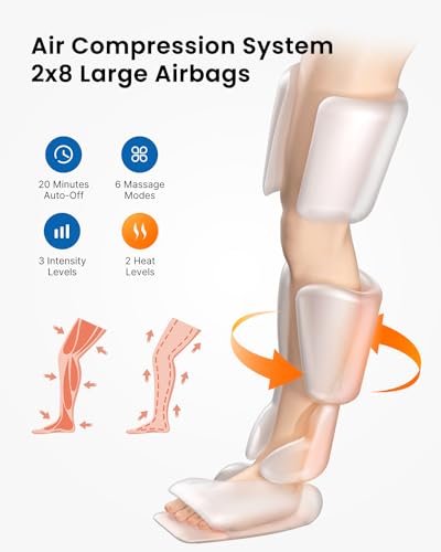 RENPHO Leg Massager with Heat for Circulation, FSA HSA Eligible Air Compression Calf Massager