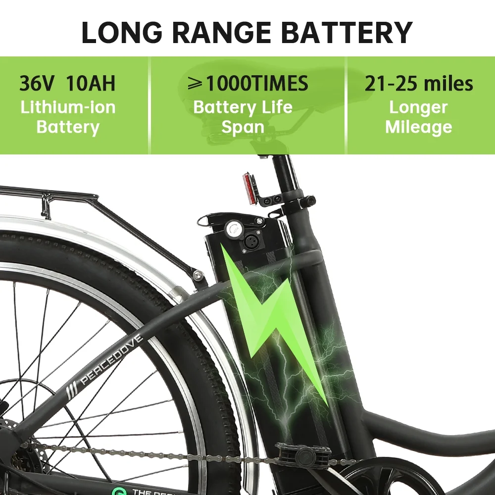 ECOTRIC Electric City 350 W Motor Cruiser Bicycle 26" 20 MPH Cityscape with Basket Removable Lithium Battery Step Through E-bike Commute for Adult