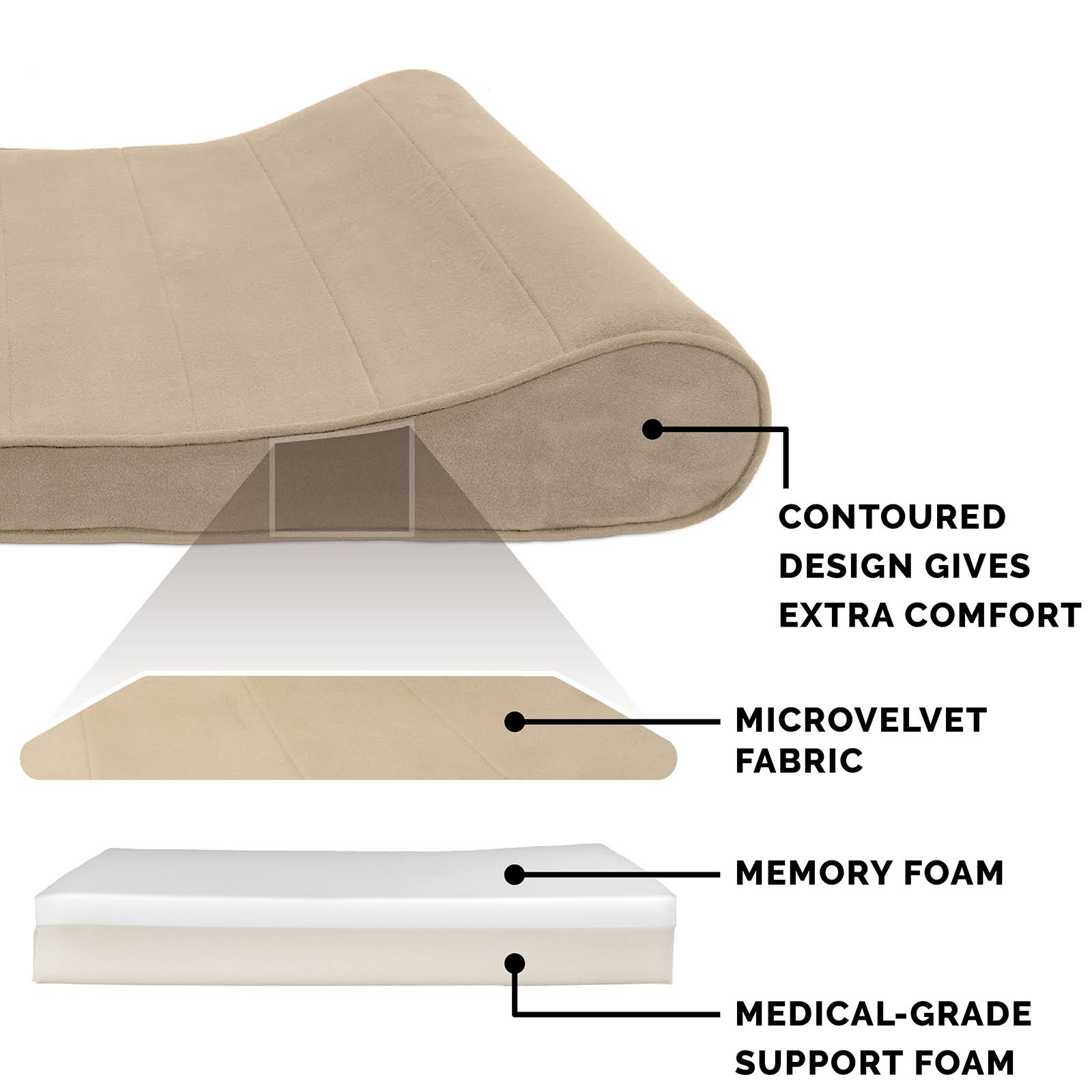 FurHaven Pet Dog Bed | Memory Foam Microvelvet Luxe Lounger Pet Bed for Dogs u0026 Cats (Clay, Giant)