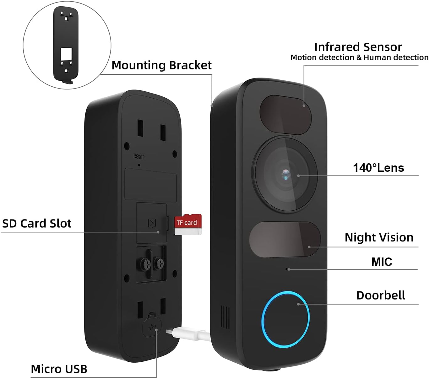 JLAZGJ Wired Video Doorbell Camera, 1080P HD, 140° View, IR Night Vision, Motion Detection