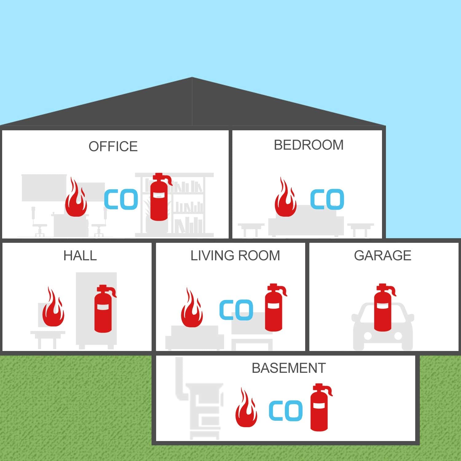 Plug-in Carbon Monoxide Detector and Natural Gas Detector Alarm by Koabbit,Combination 2-in-1 Co Detector and Combustible Gas Detector,Propane,LPG