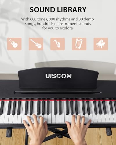 Digital Piano Keyboard for Beginners,Full Size 88 Key Semi-Weighted Keyboard Electric Piano with Stand,Power Adapter,Sheet Music Stand,Pedal